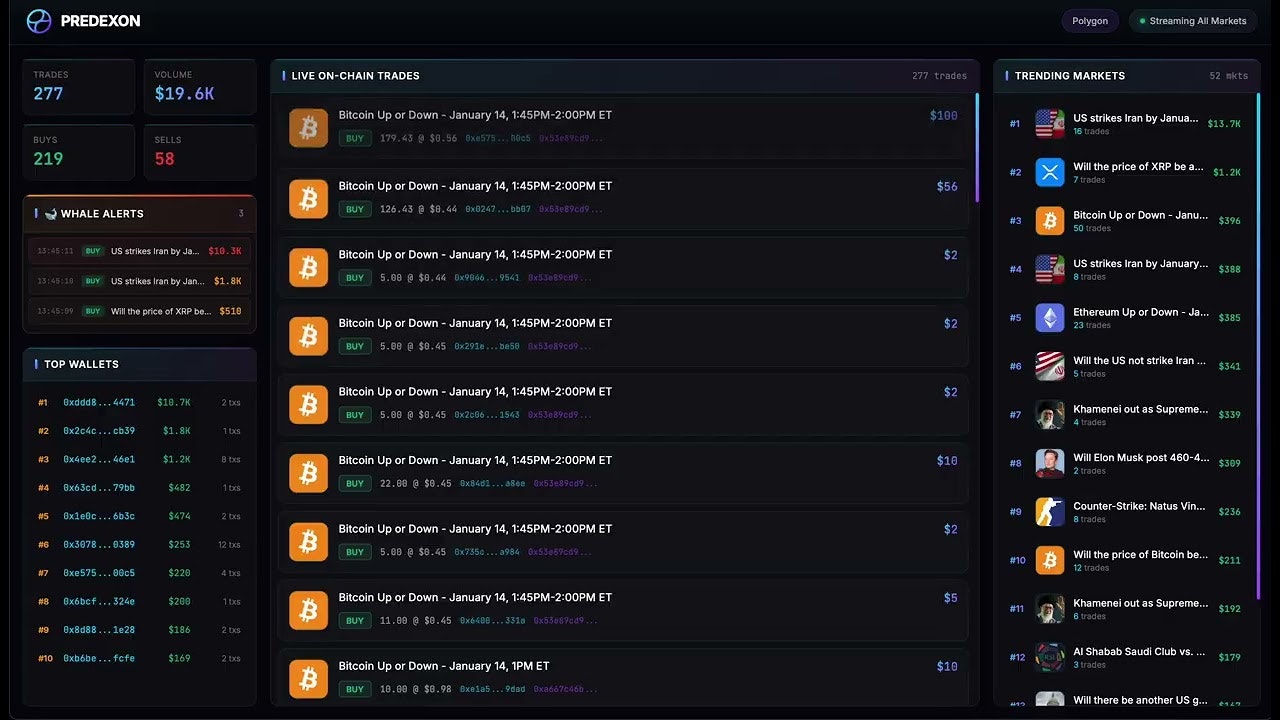 Predexon gallery image