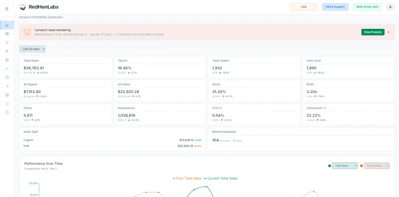 RedHen Labs screenshot 1