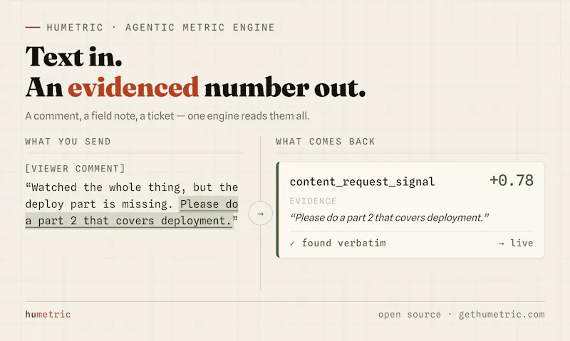 HuMetric screenshot 6