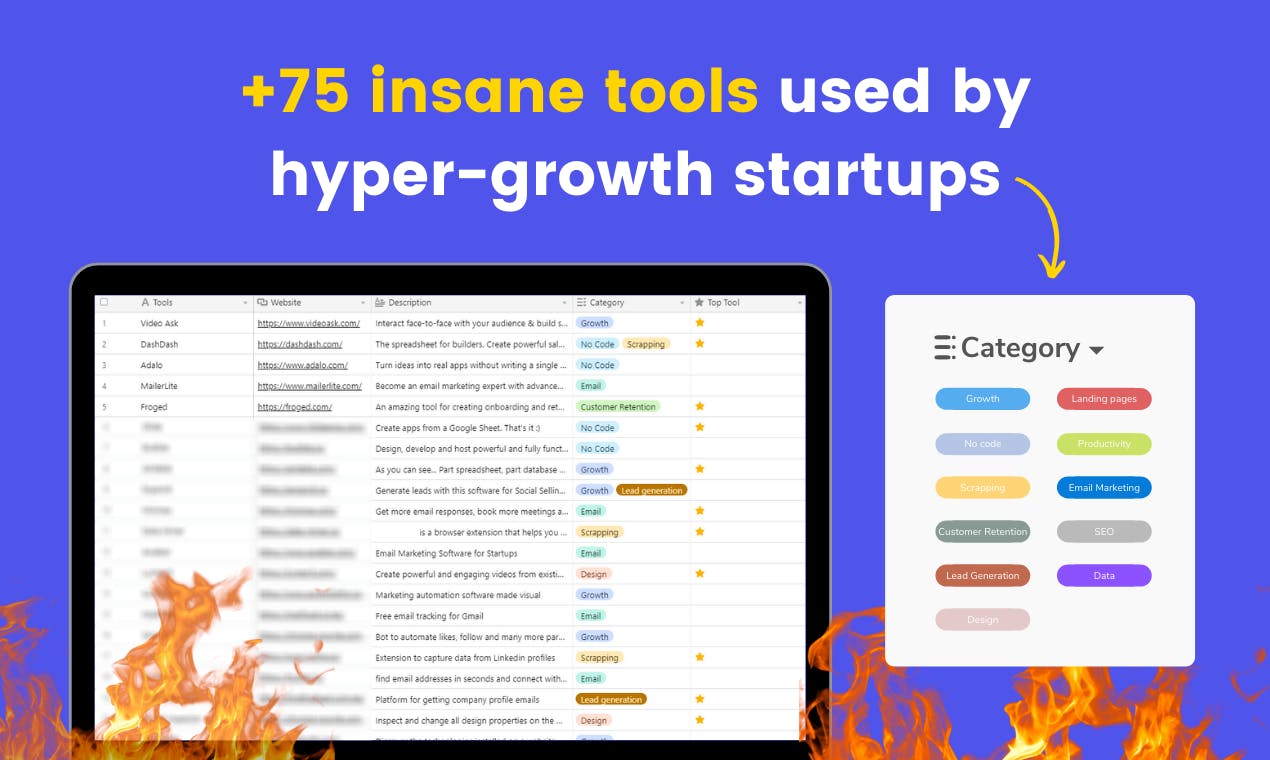 +75 tools used by hyper-growth startups media 1