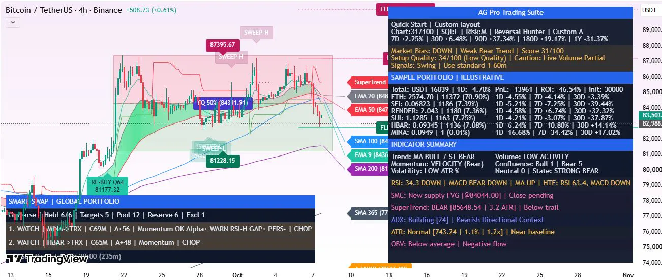 Trading Suite gallery image