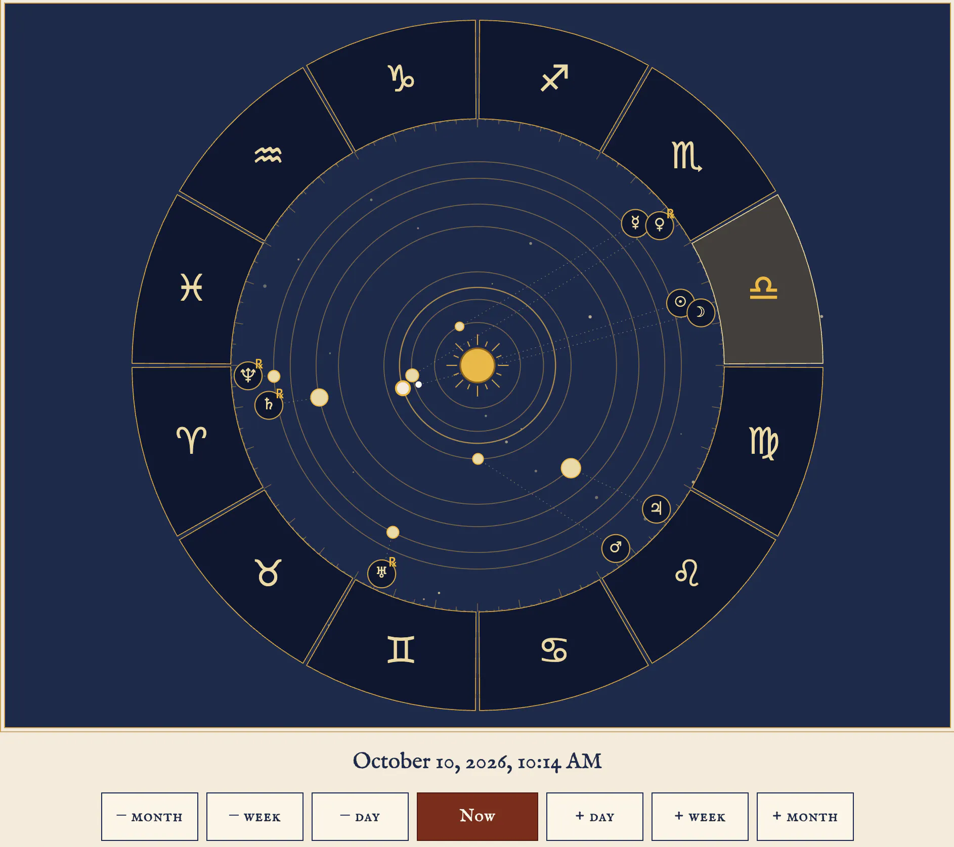 Cellarius Horoscope gallery image