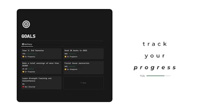 GTD System Dashboard gallery image