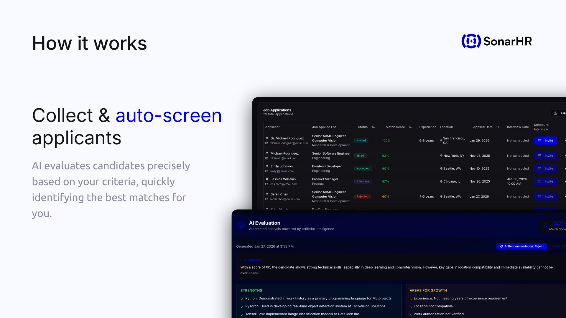 SonarHR gallery image