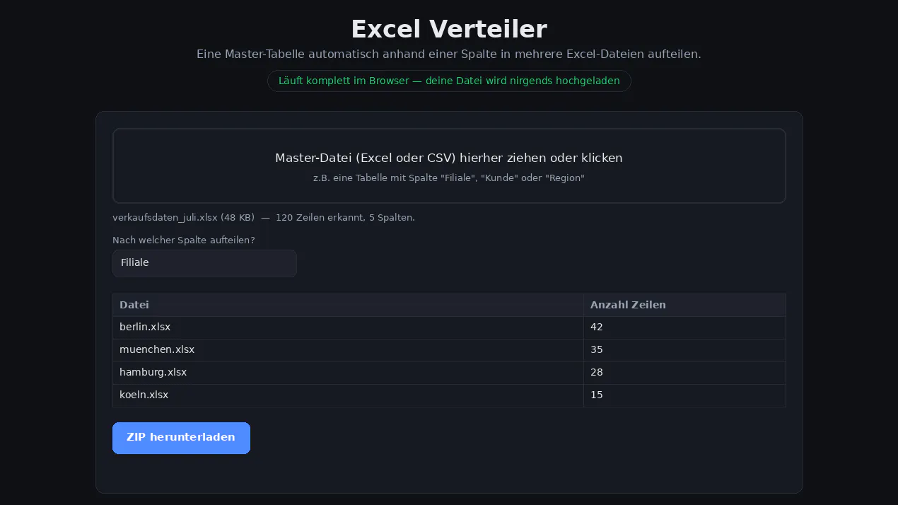 Excel Verteiler product