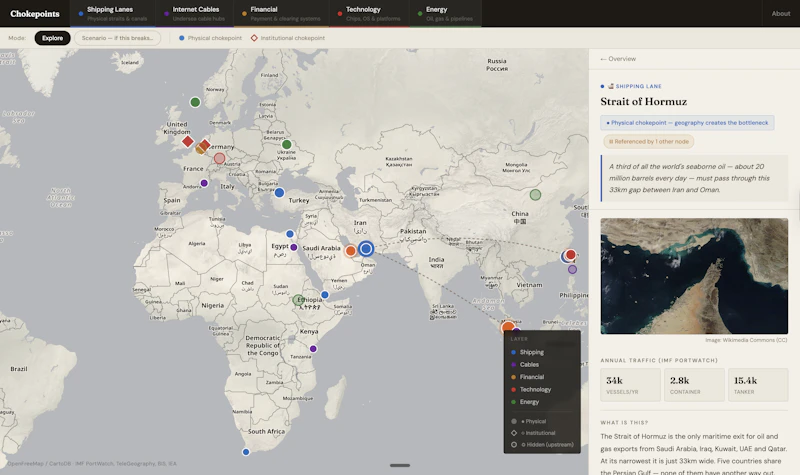 Global Chokepoints map screenshot 4