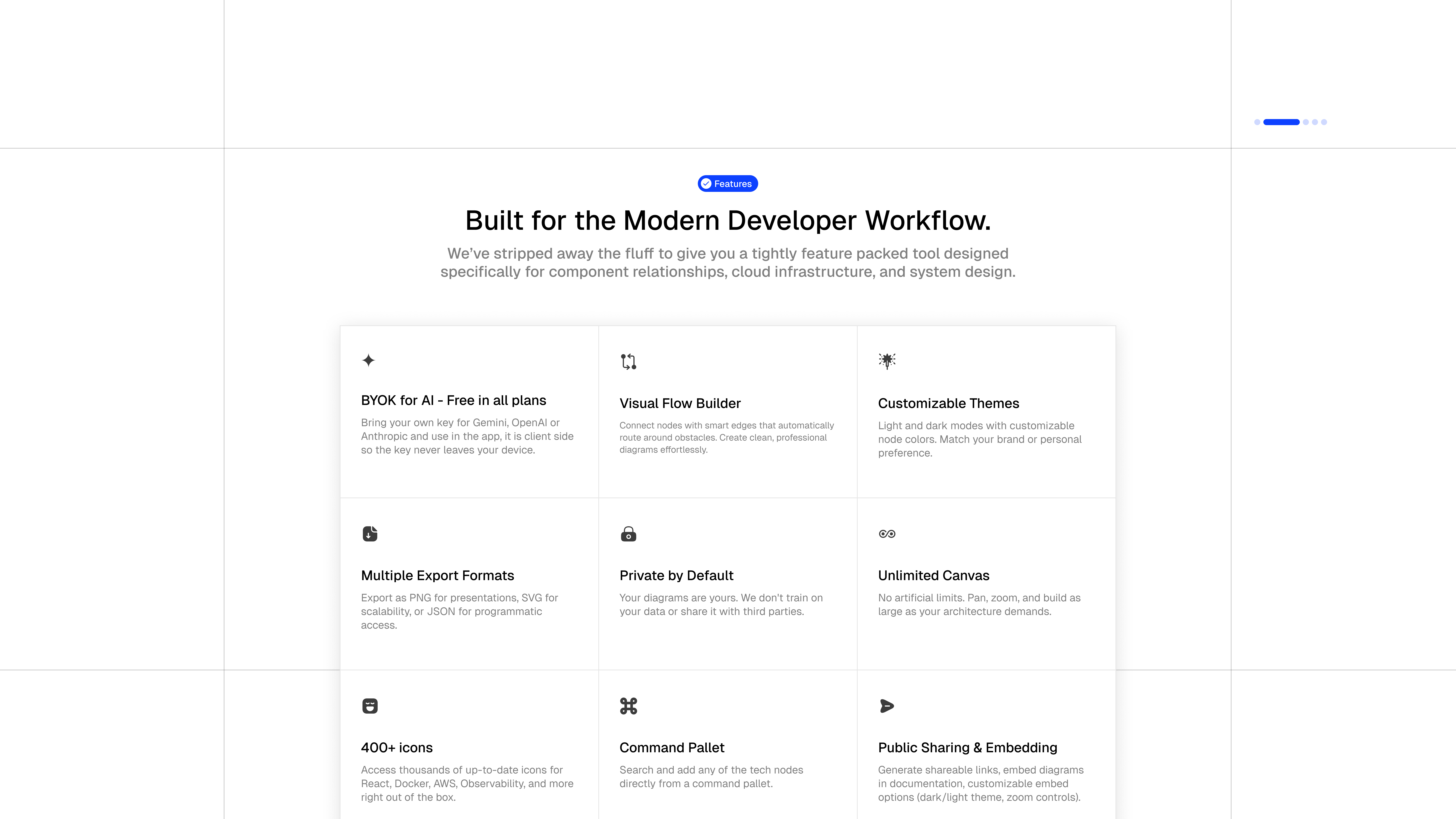 Stack Sketch - Screenshot 2 showing product features and functionality