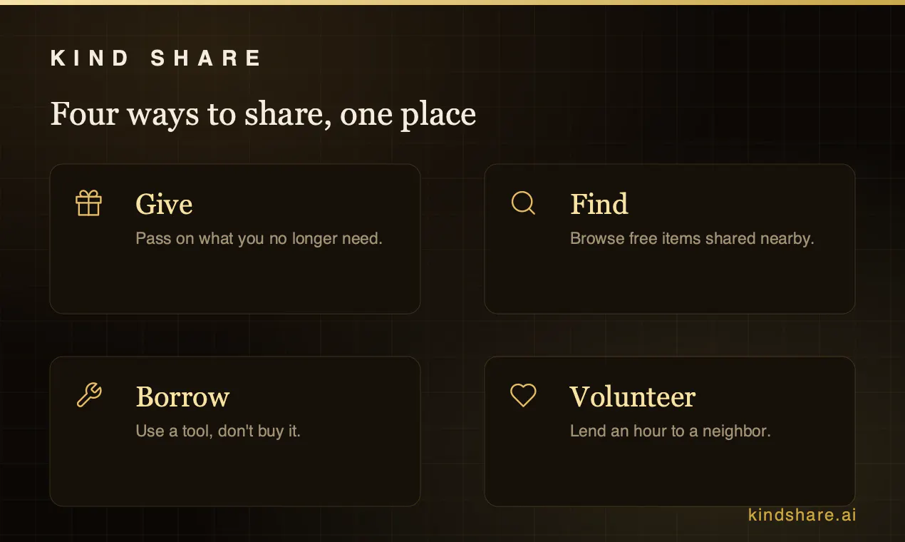 KindShare gallery image