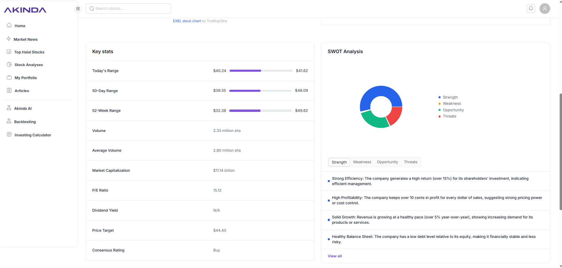 Akinda - Halal stock investment Platform - Screenshot 2 showing product features and functionality