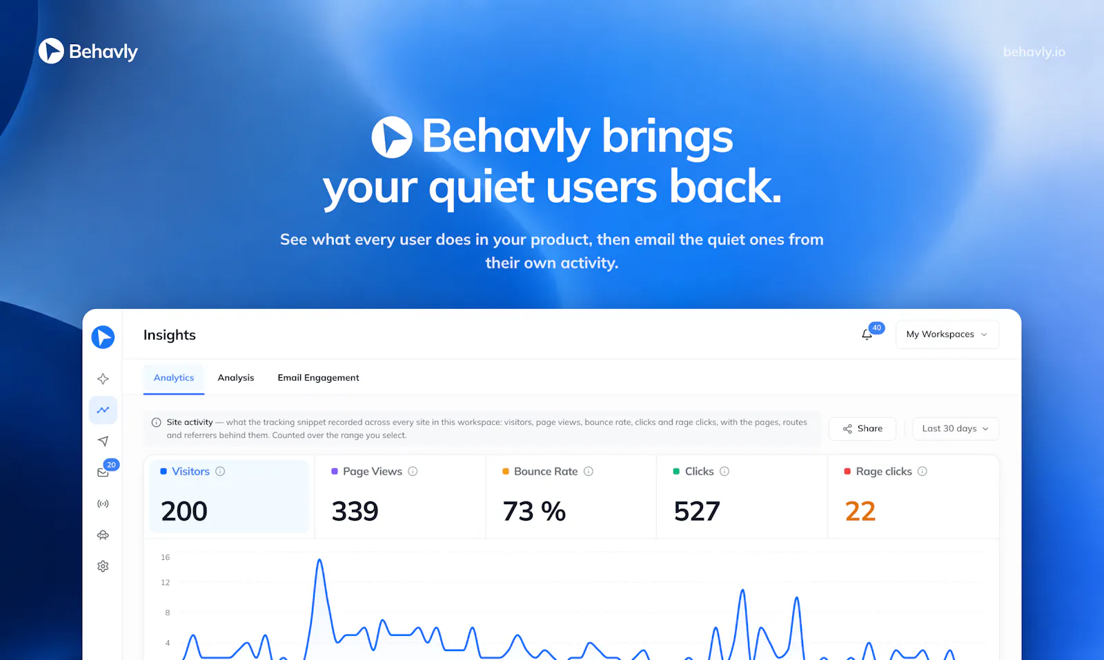 Behavly screenshot 2