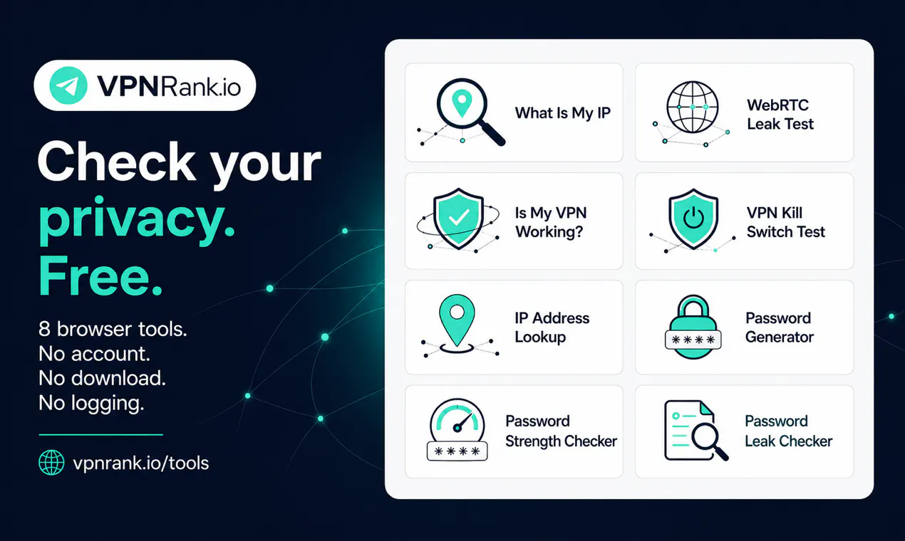 vpnrank.io gallery image
