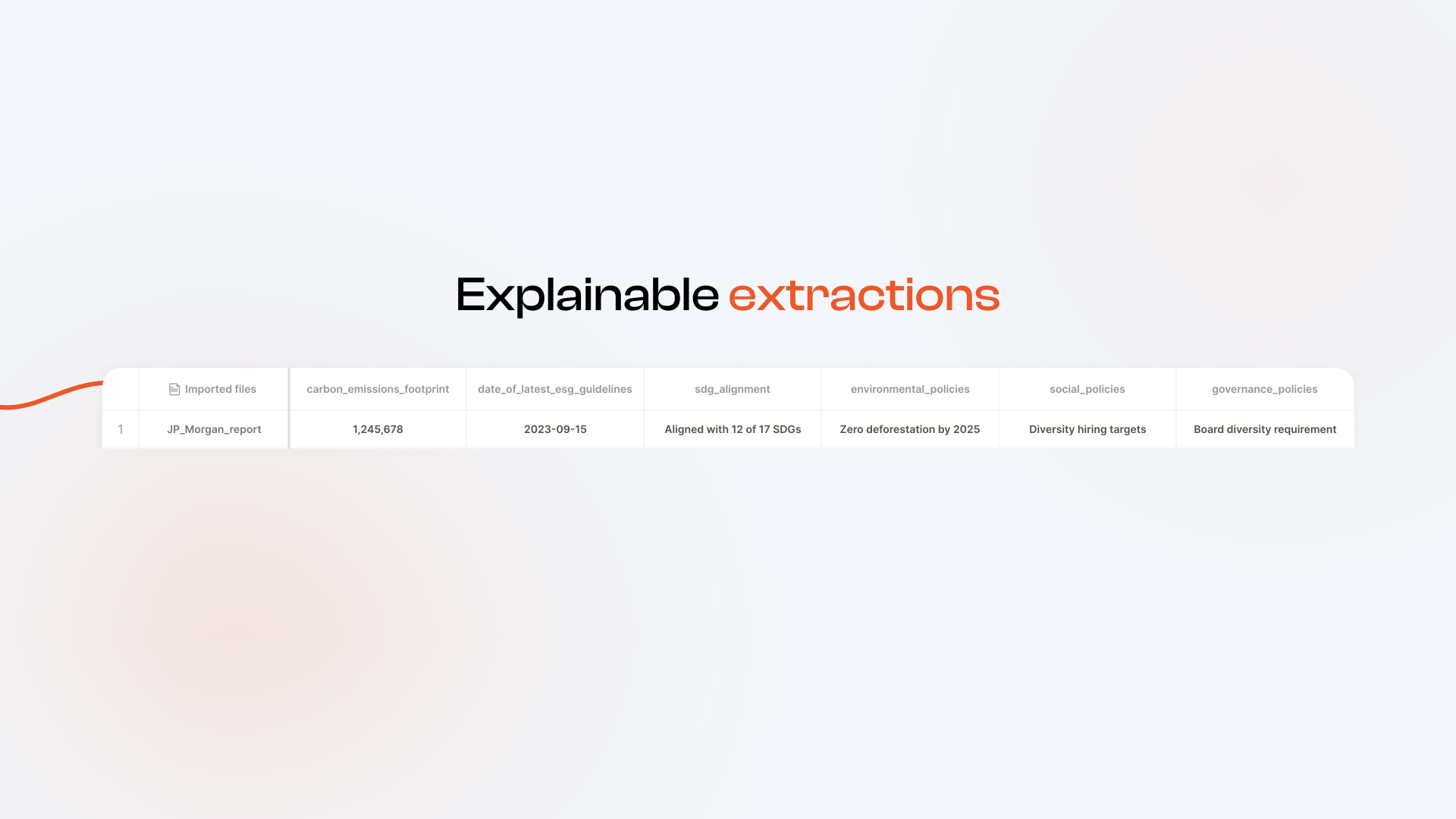 panda{·}etl gallery image