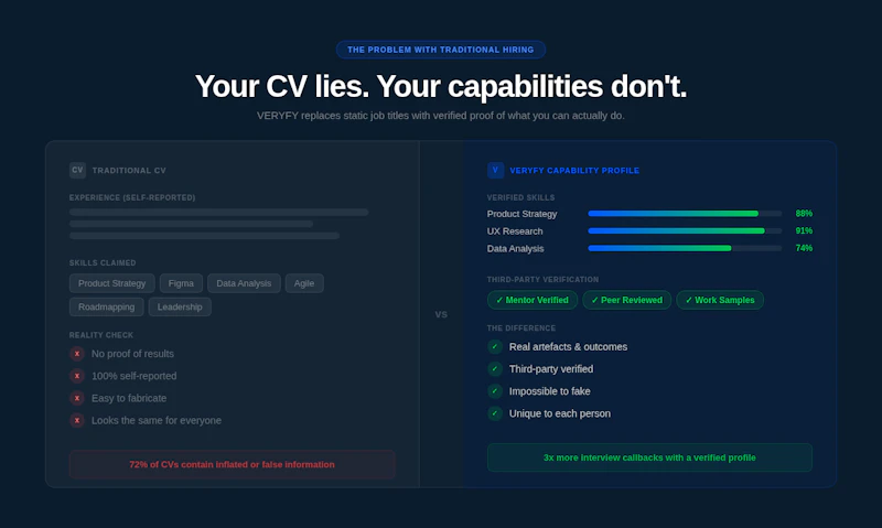 VERYFY screenshot 2