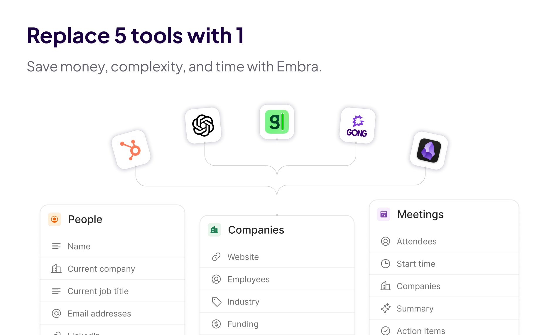 Abbraccio - Unificare il lavoro con agenti AI - Meetings, CRM, Research ed Email media 6
