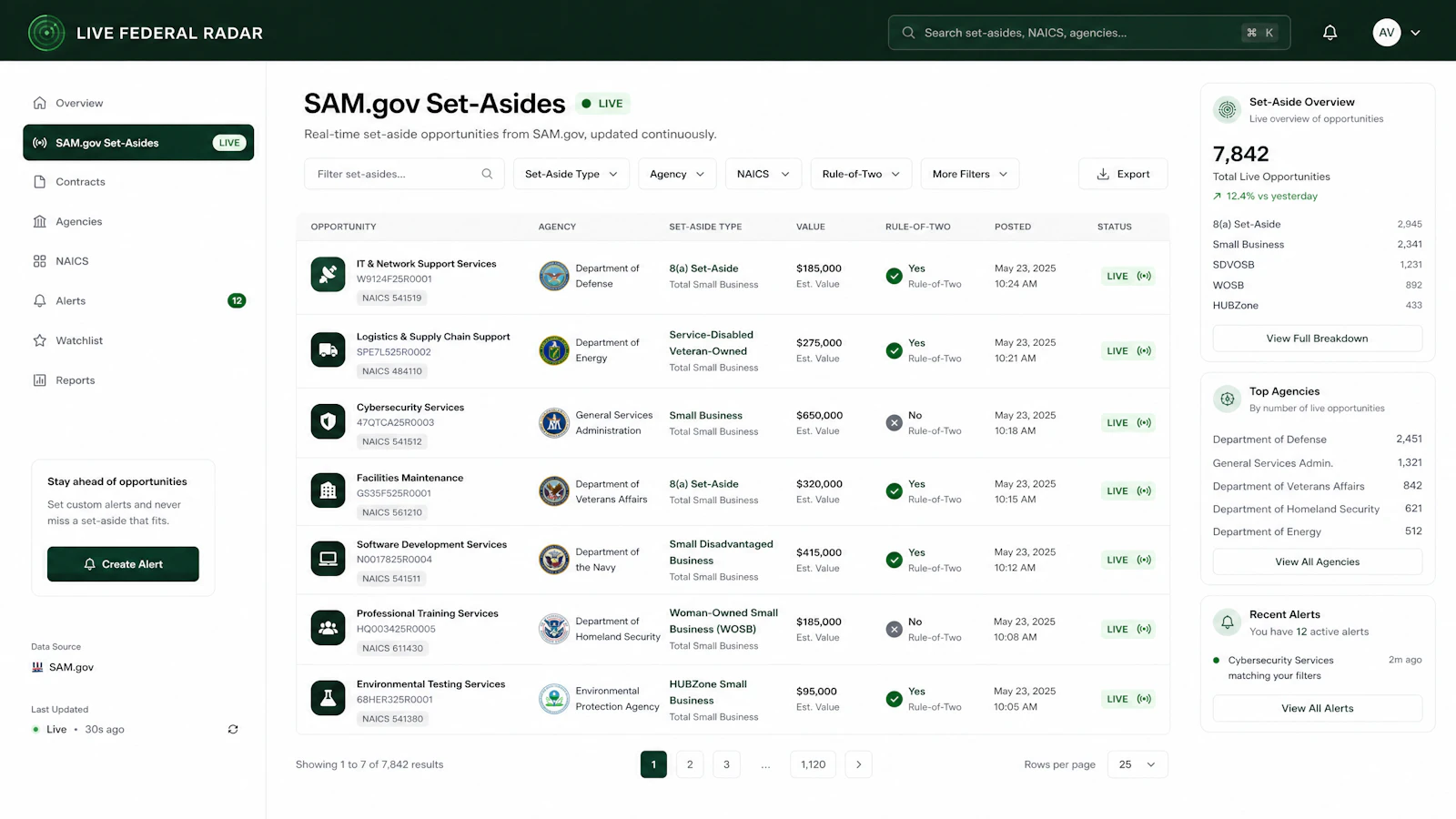 RealBizGrants™ screenshot 6
