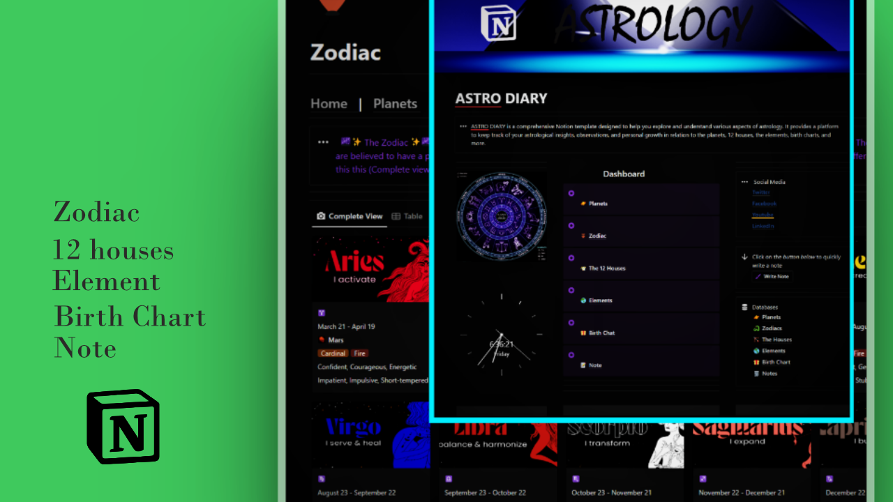 Media Astro Diary - Templat Pengertian Diary Astro Membuka Rahsia Kosmos 3