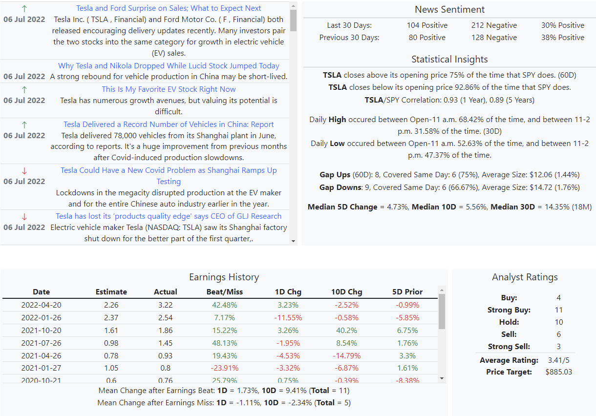 PortfolioMeta gallery image