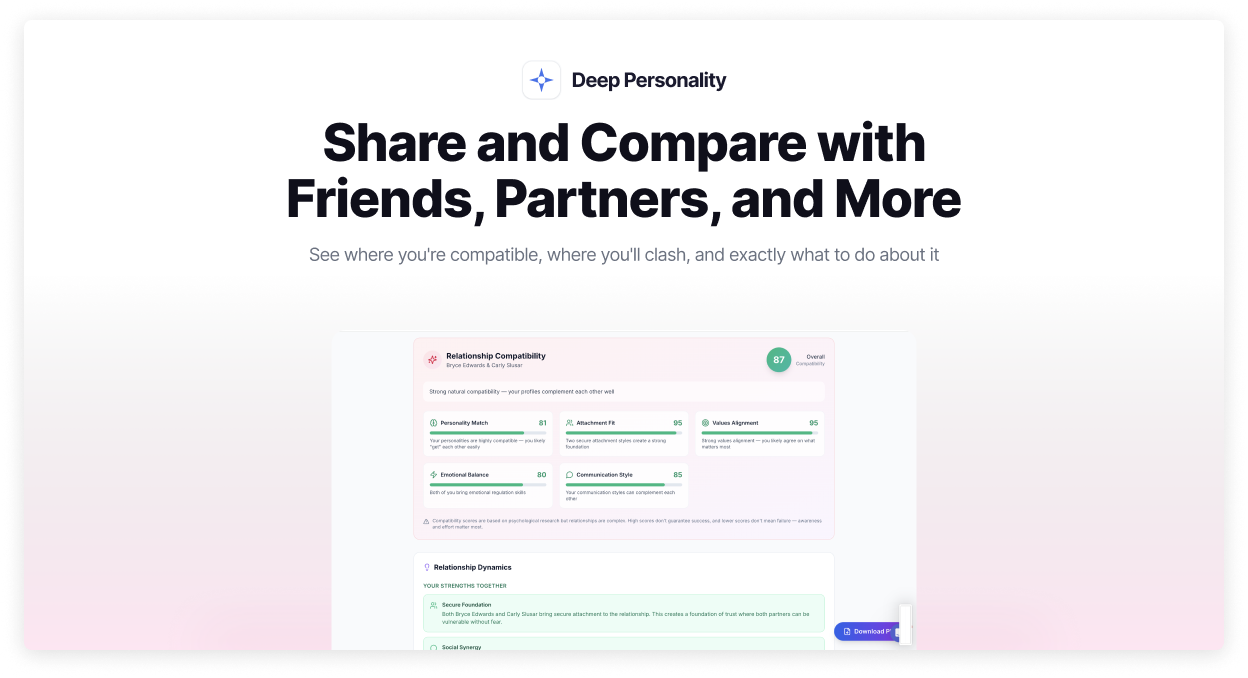 Deep Personality - Screenshot 4 showing product features and functionality