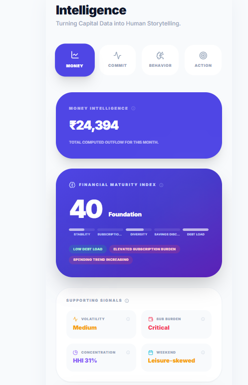 XpendWise— Financial Clarity, Executed gallery image
