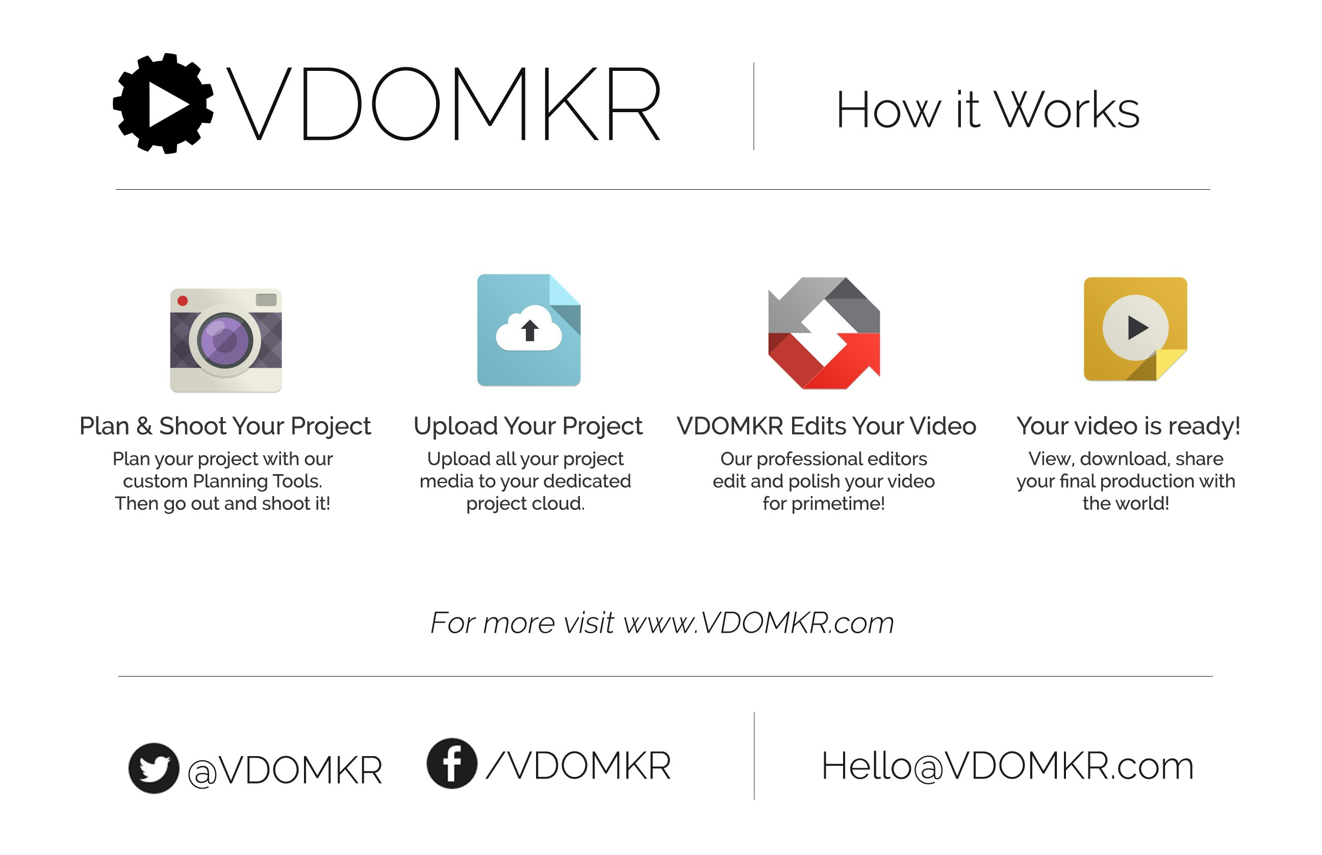 VDOMKR gallery image