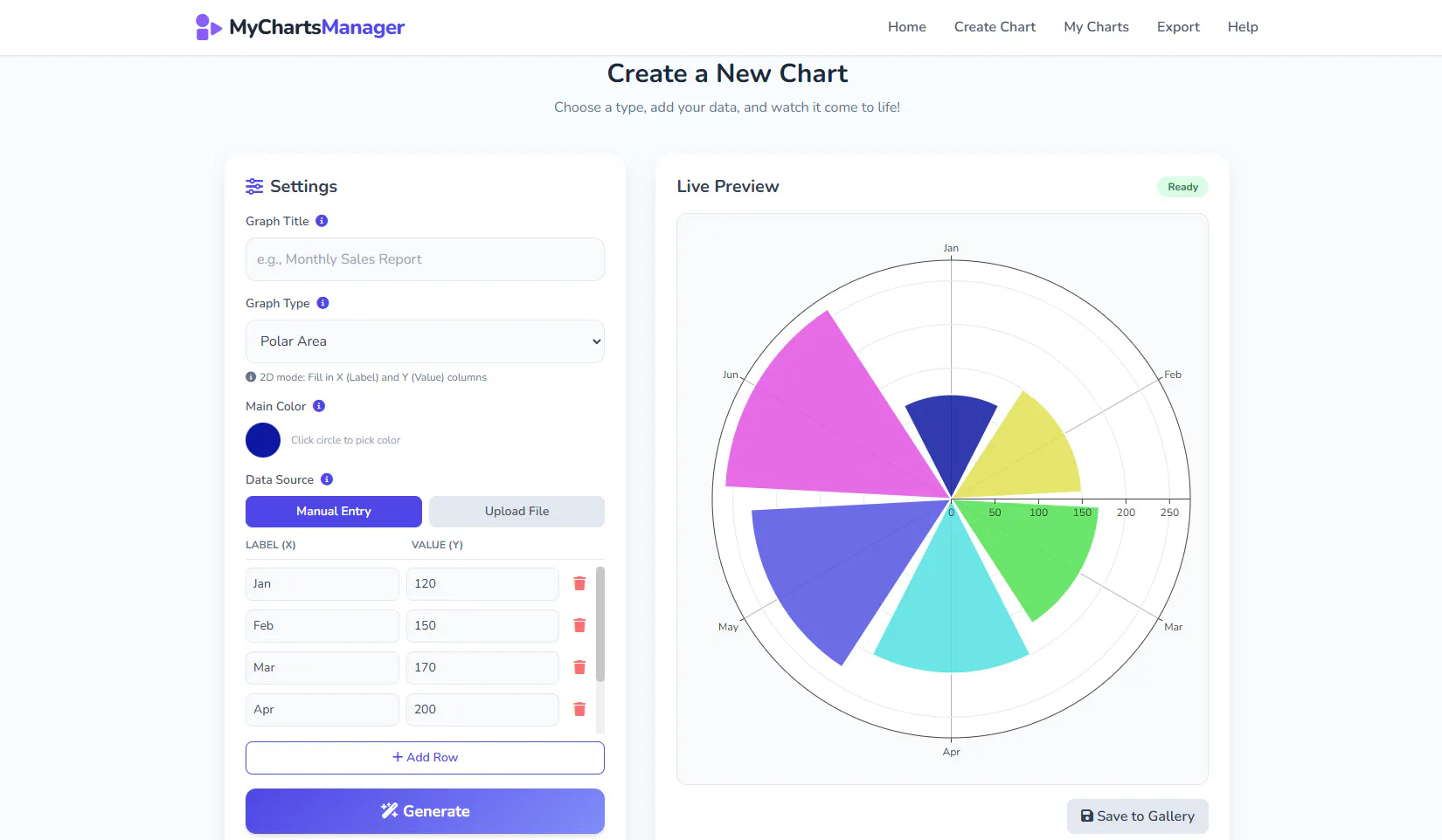 My Charts Manager gallery image