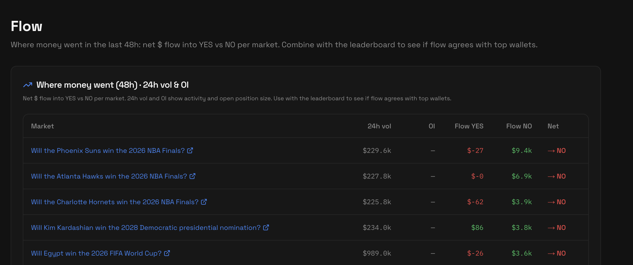 HolyPoly - Screenshot 4 showing product features and functionality