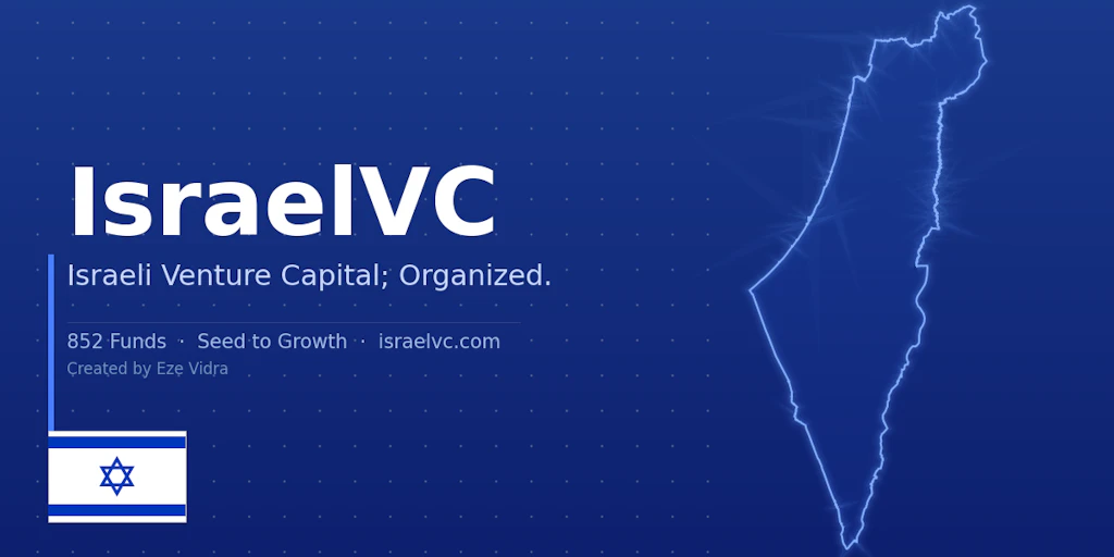 IsraelVC