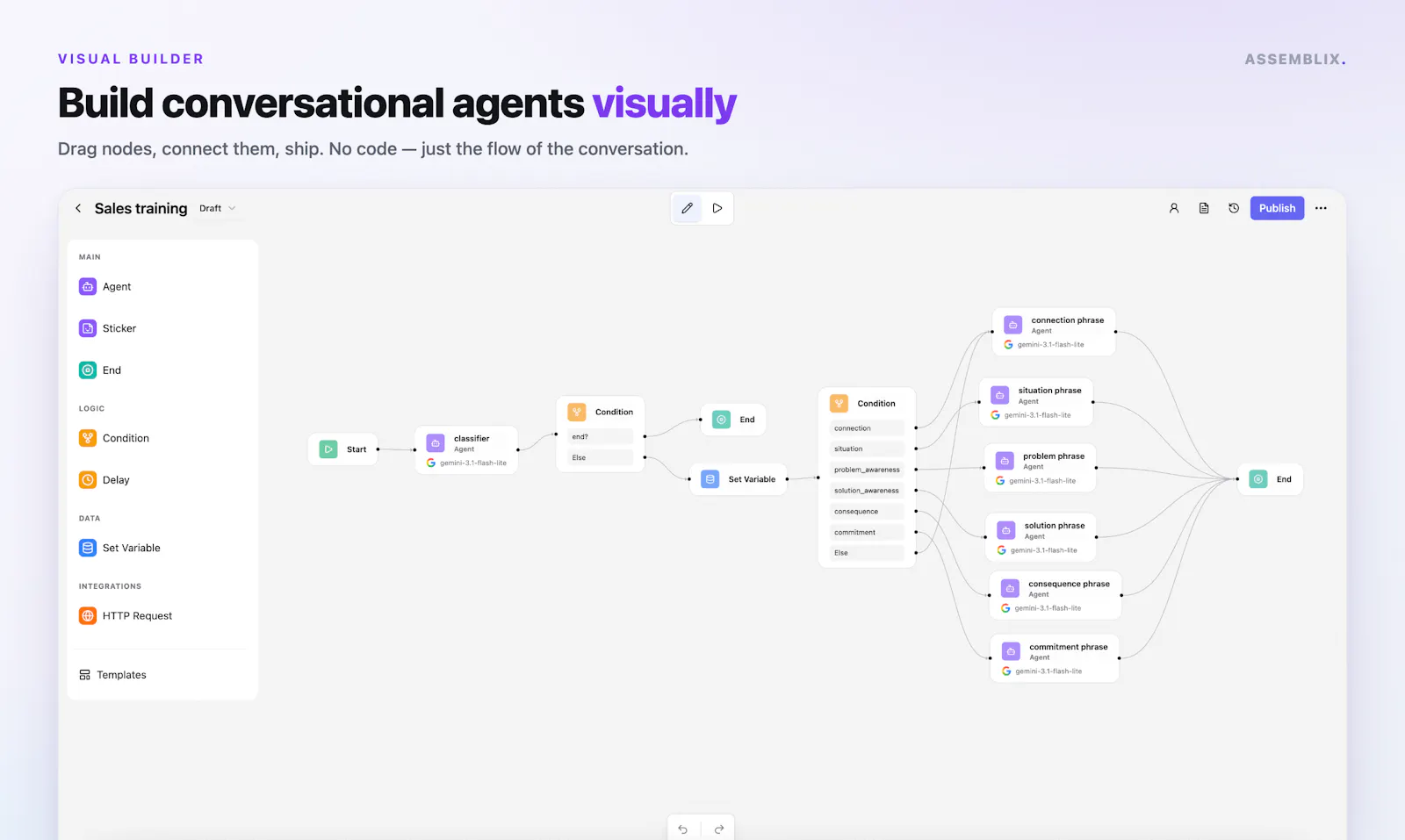 Assemblix screenshot 3