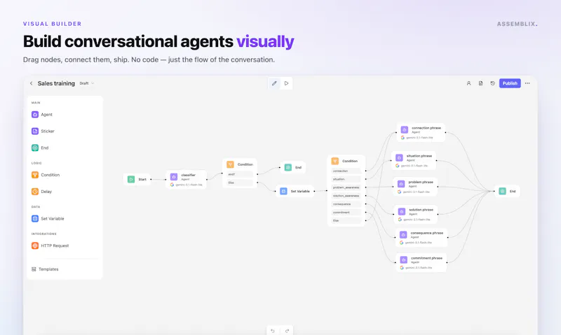 Assemblix screenshot 3