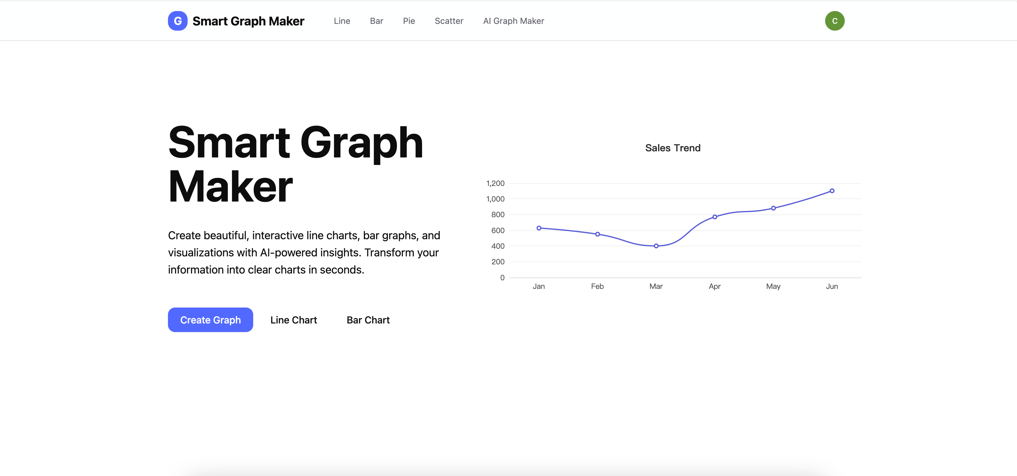 Fabricant de graphiques intelligents media 1
