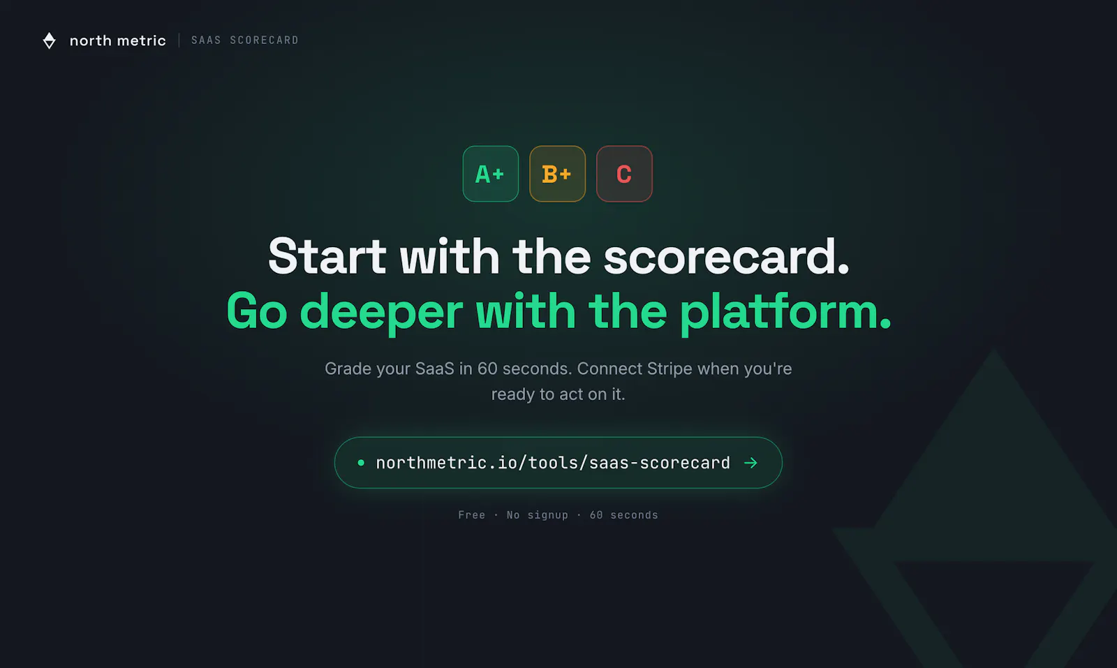 SaaS Scorecard by North Metric screenshot 9