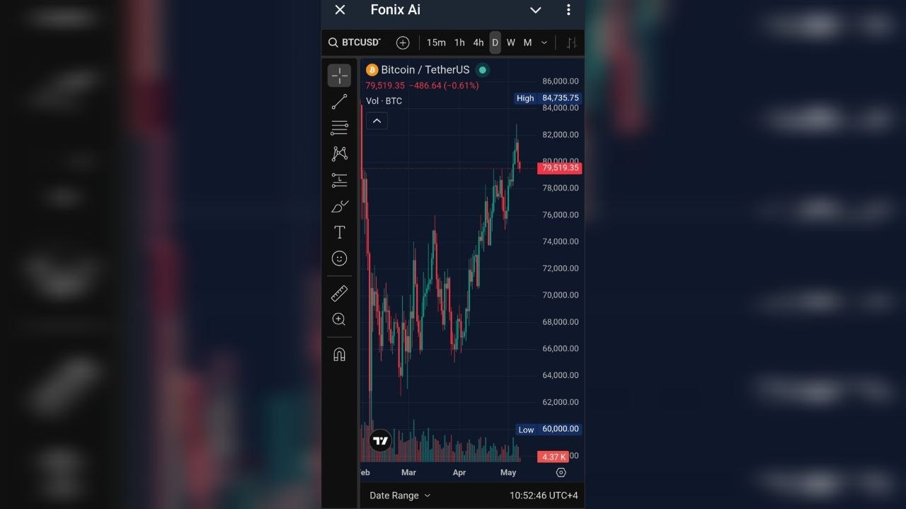 Fonix Ai gallery image