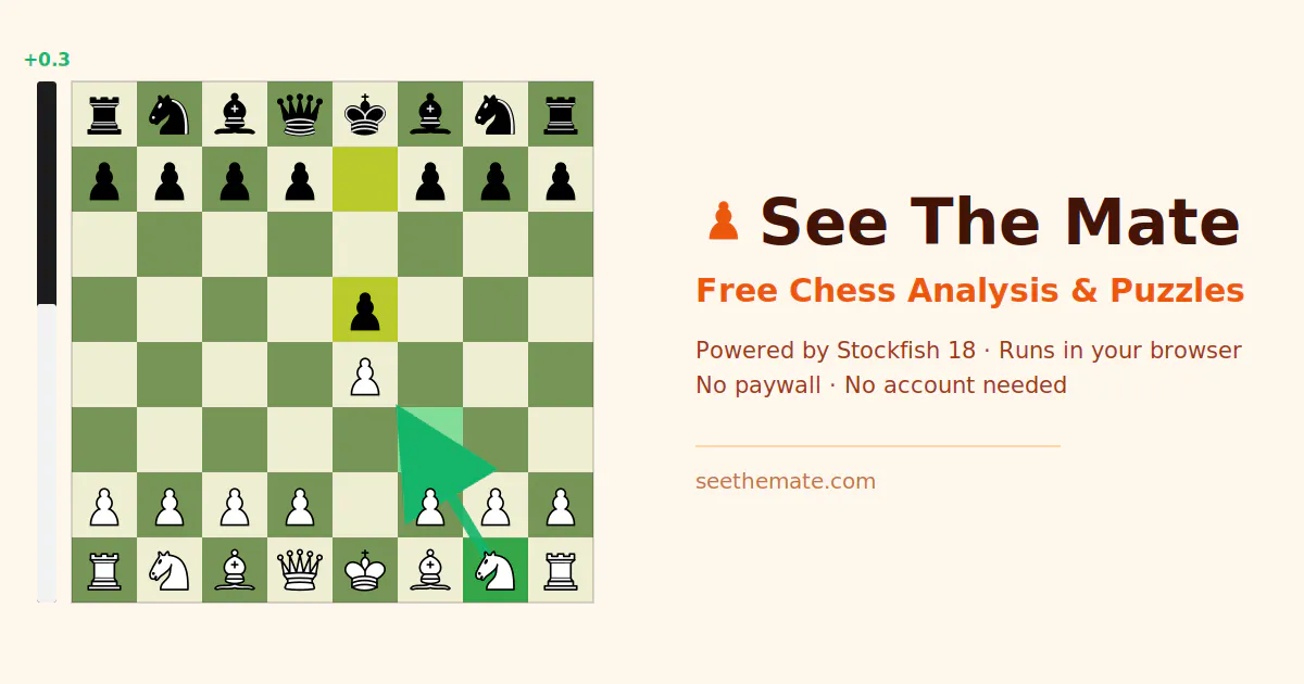 See The Mate - Free Chess Analysis gallery image