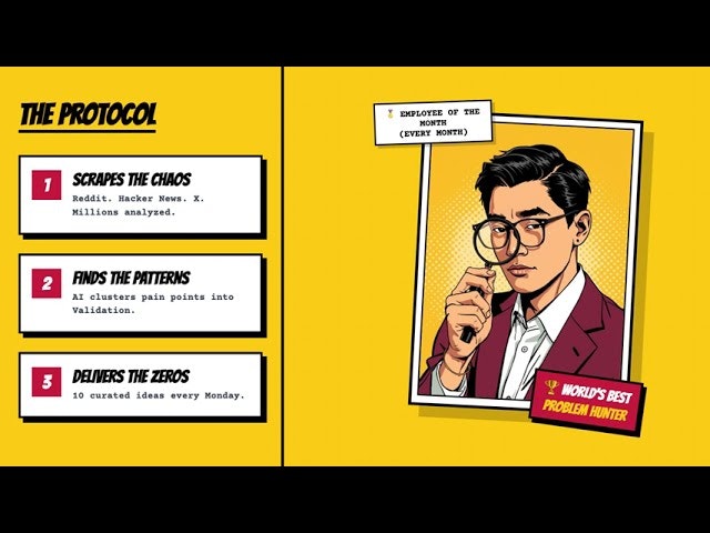 Zeros By Kai gallery image