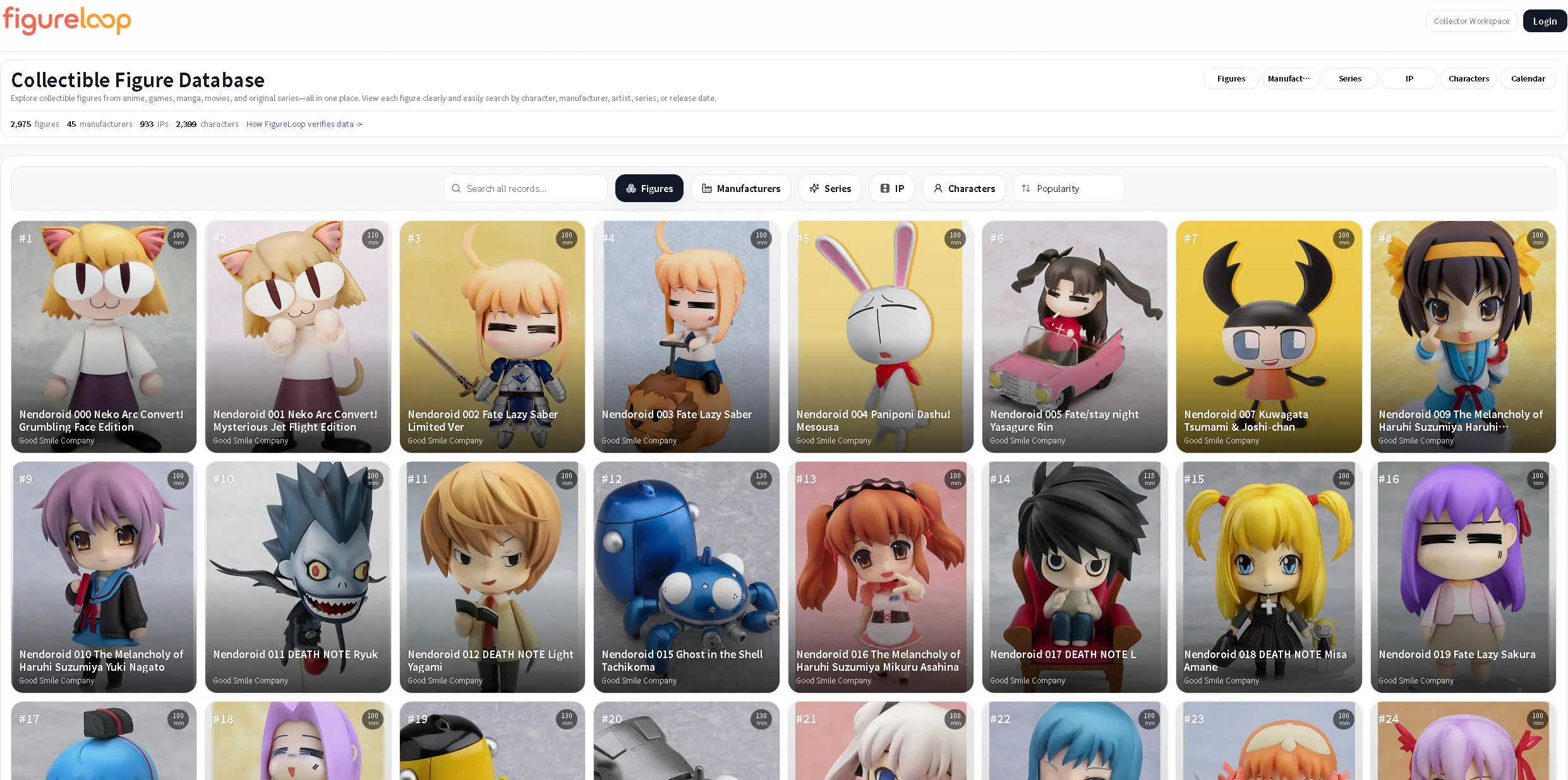 FigureLoop gallery image