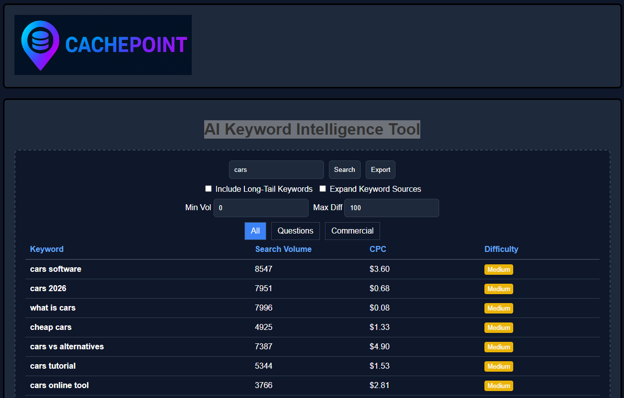 Pro Keyword Tool gallery image
