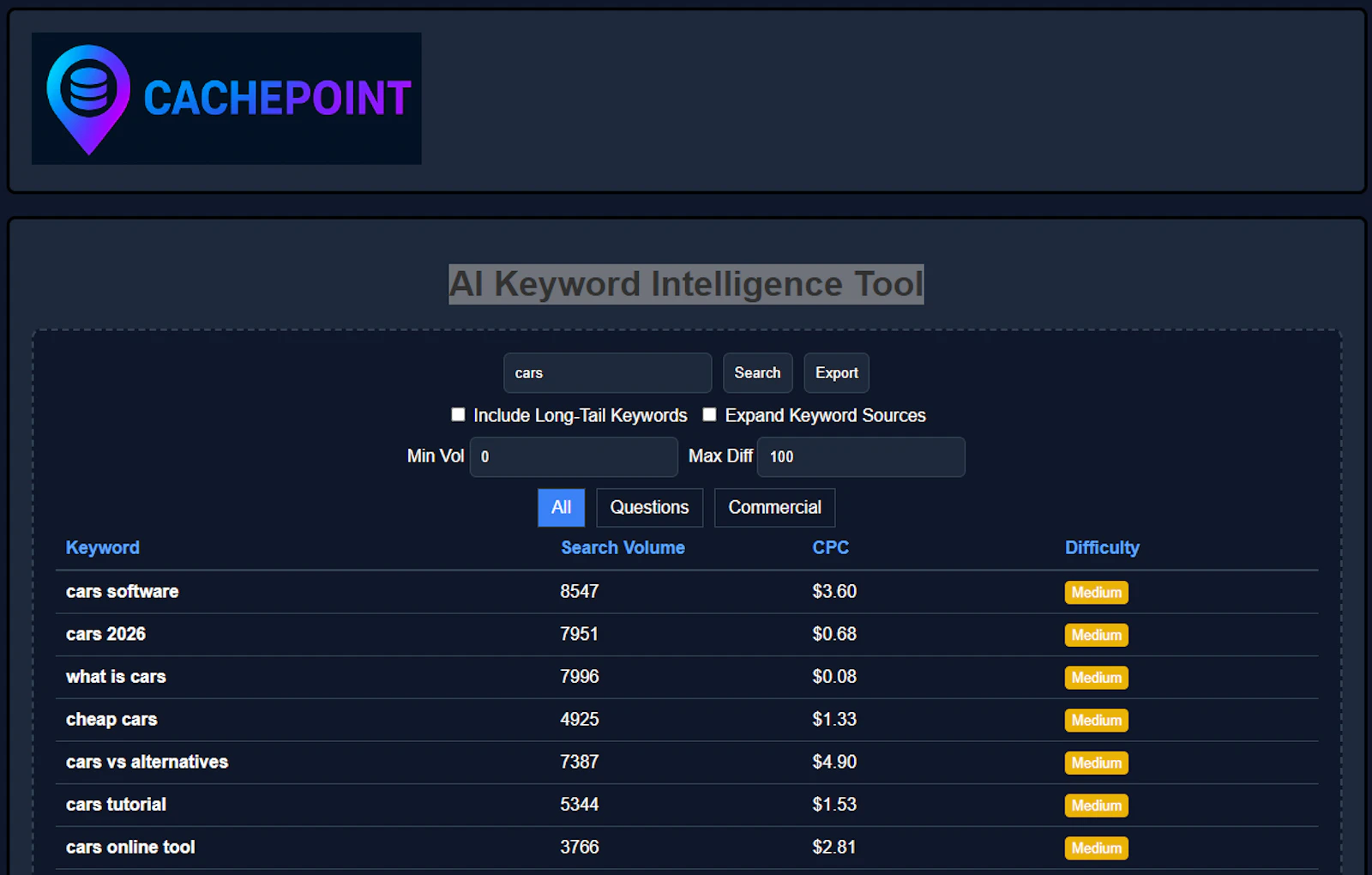 Pro Keyword Tool screenshot 2
