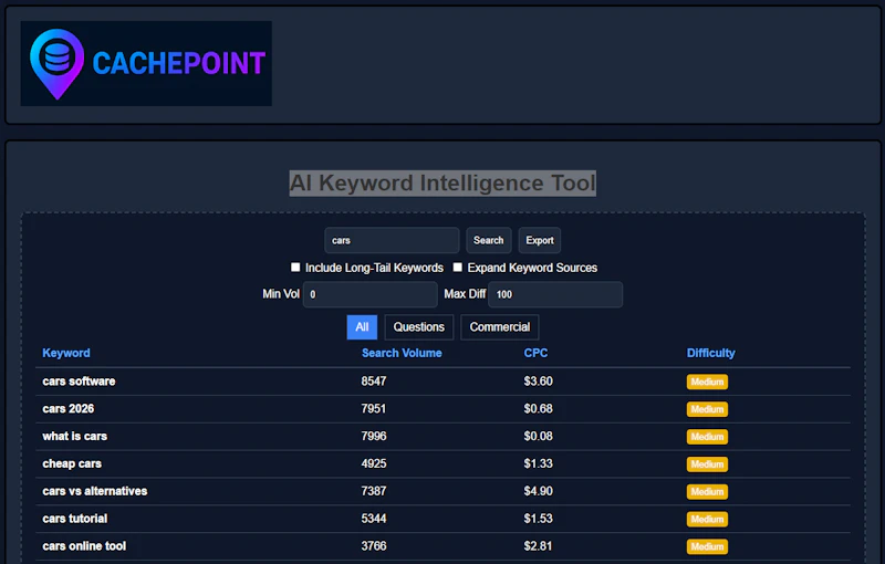 Pro Keyword Tool screenshot 2