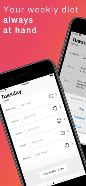 Dieetly gallery image