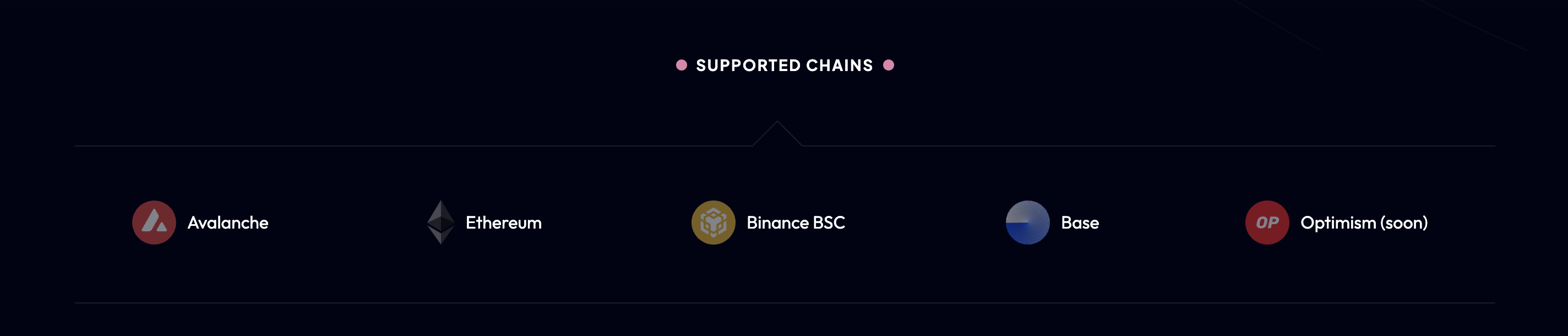 TokenIgnite gallery image