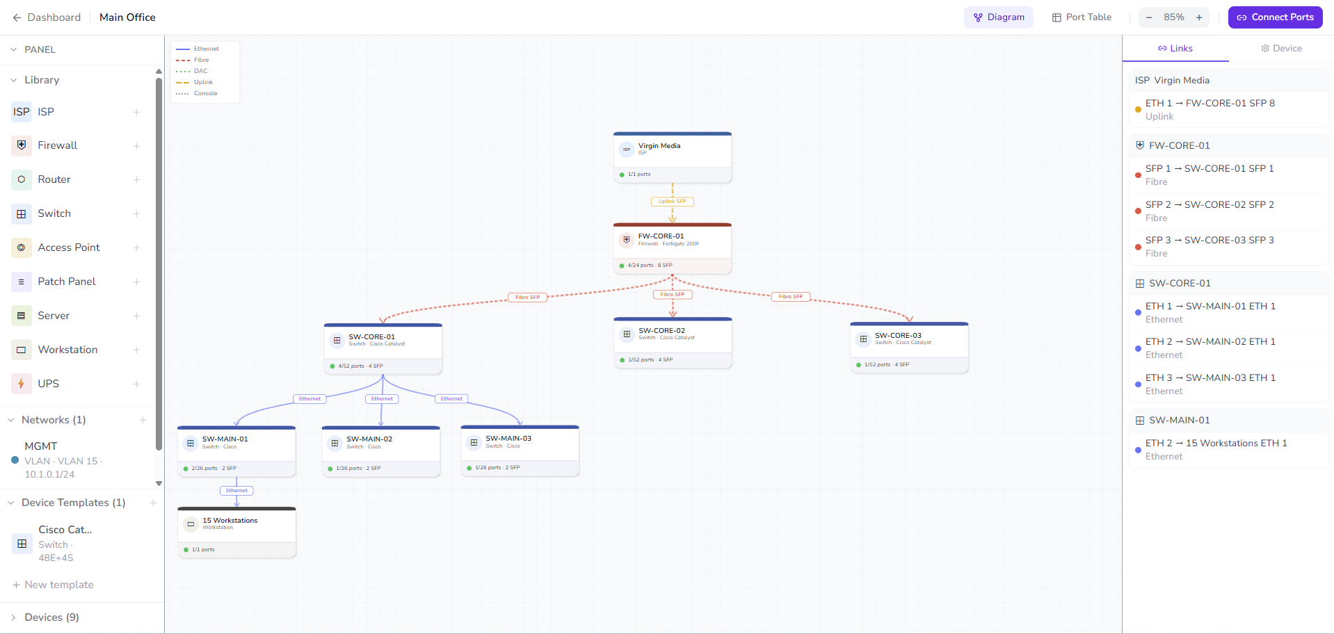 NetDraw gallery image