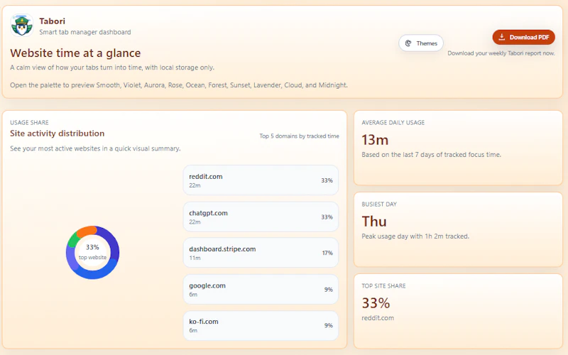 Tabori screenshot 3