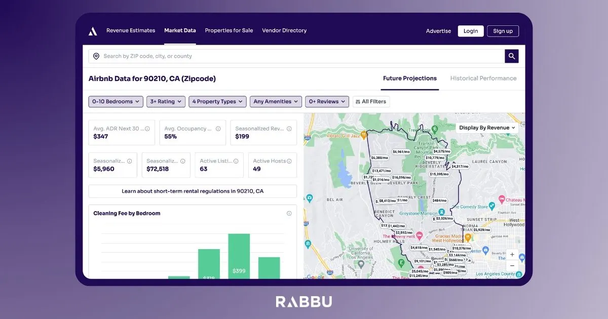 Rabbu gallery image