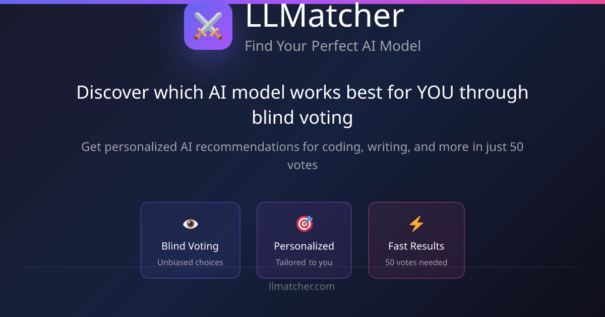 LLMatcher - Main product screenshot demonstrating key features and user interface
