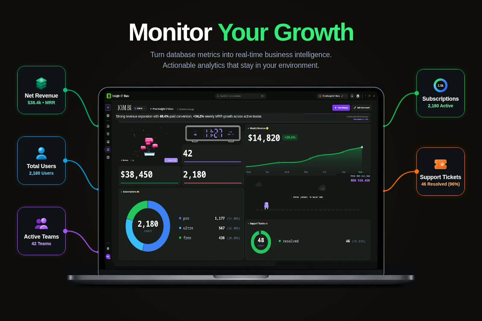 Insight O' Mate screenshot 4