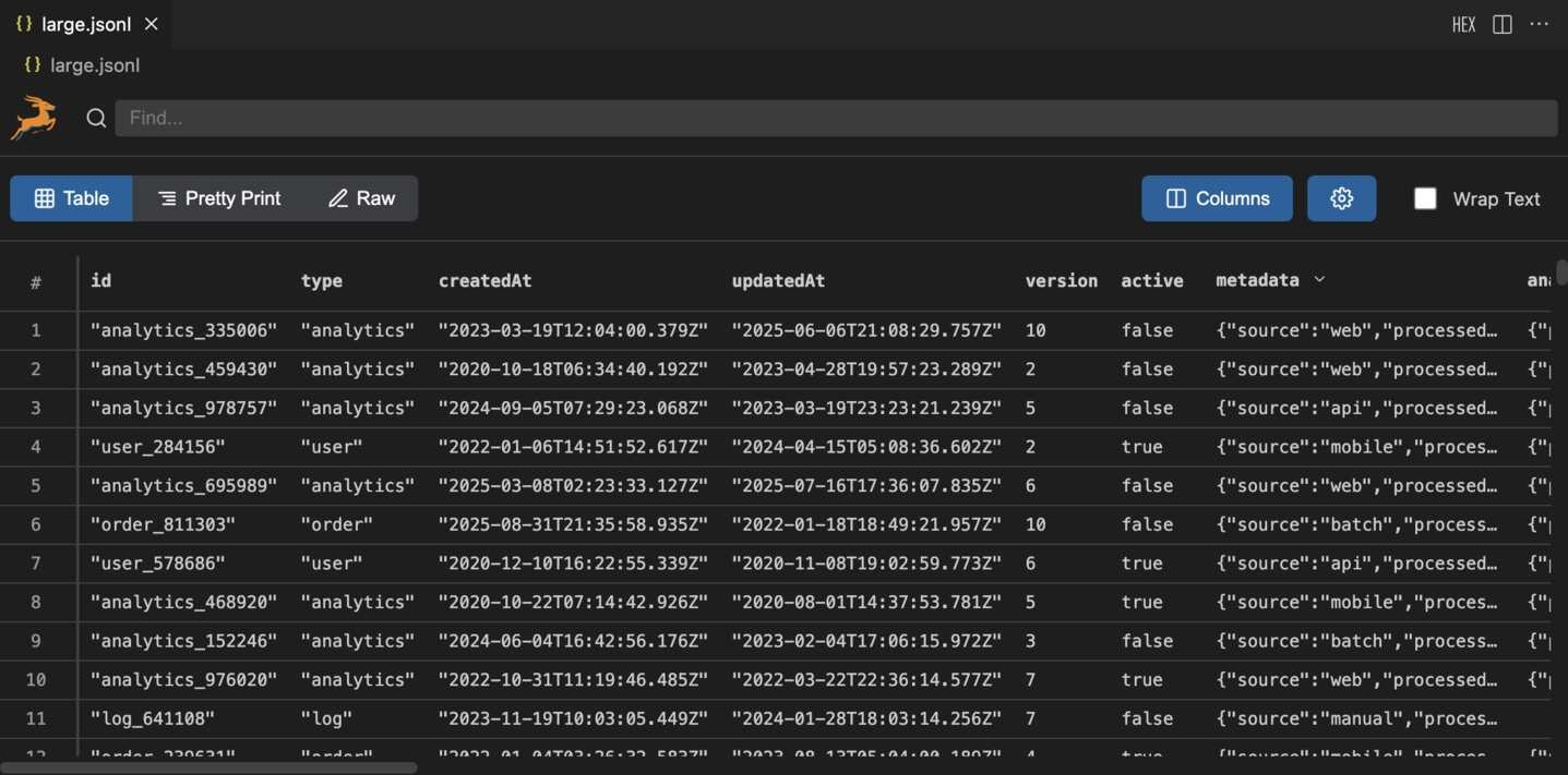 JSONL Gazelle gallery image