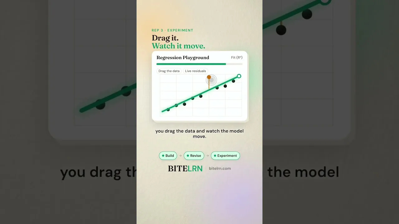 Bitelrn gallery image