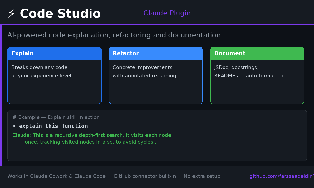 Code Studio gallery image