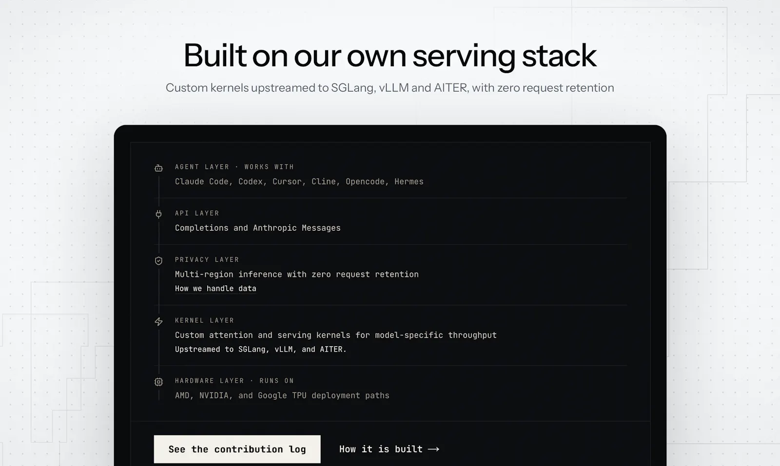 Zro: Uncensored Security Models screenshot 6