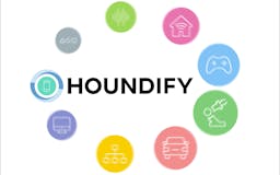 Houndify by SoundHound media 2
